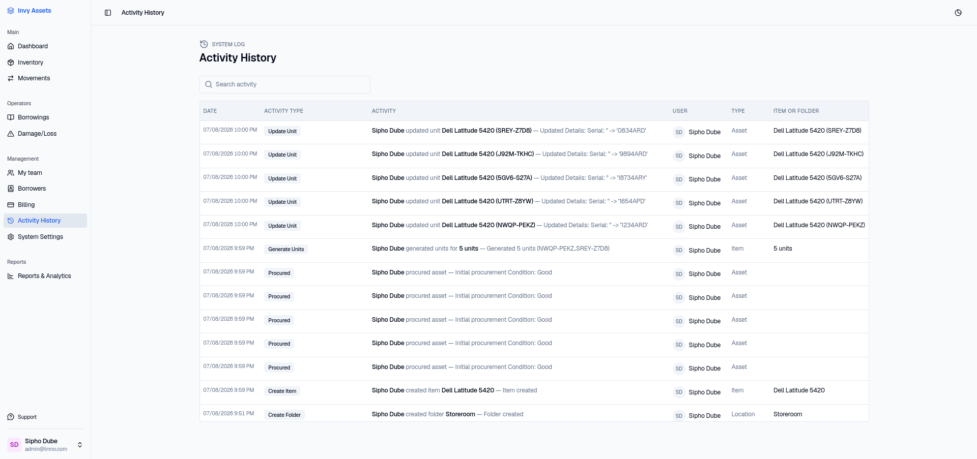 The Activity History page, listing every recorded change with date, activity type, description, user, type, and affected item or folder