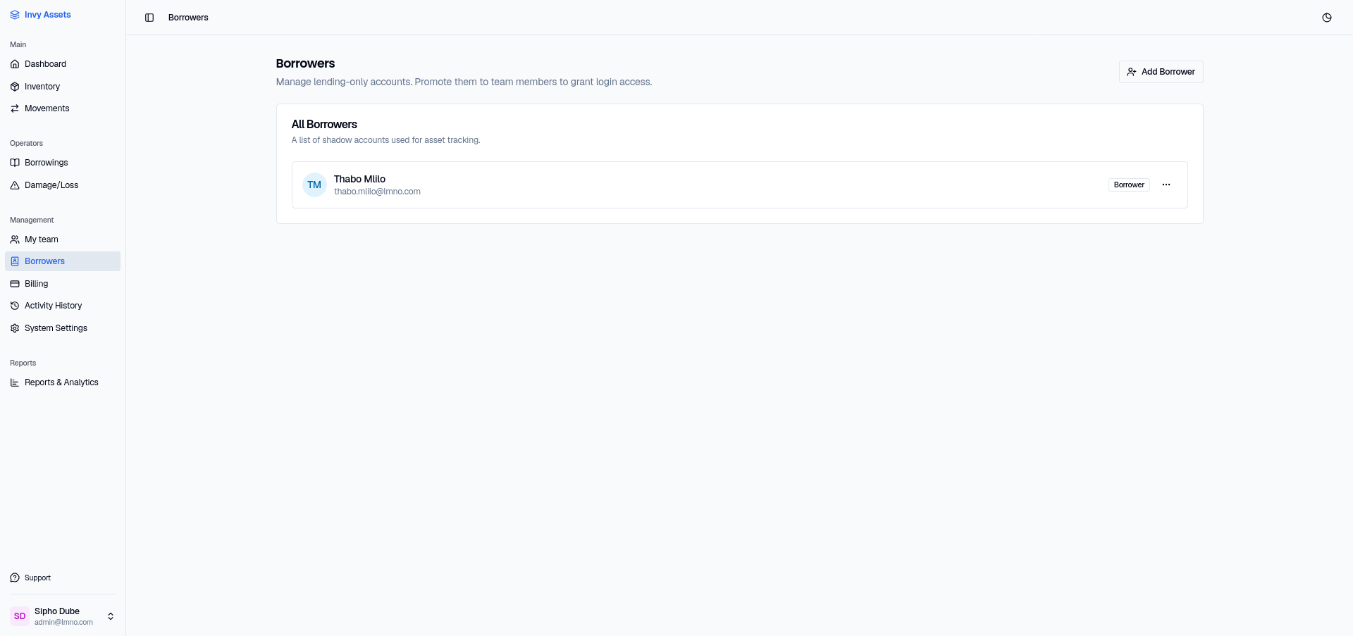 The Borrowers directory page for managing lending-only accounts
