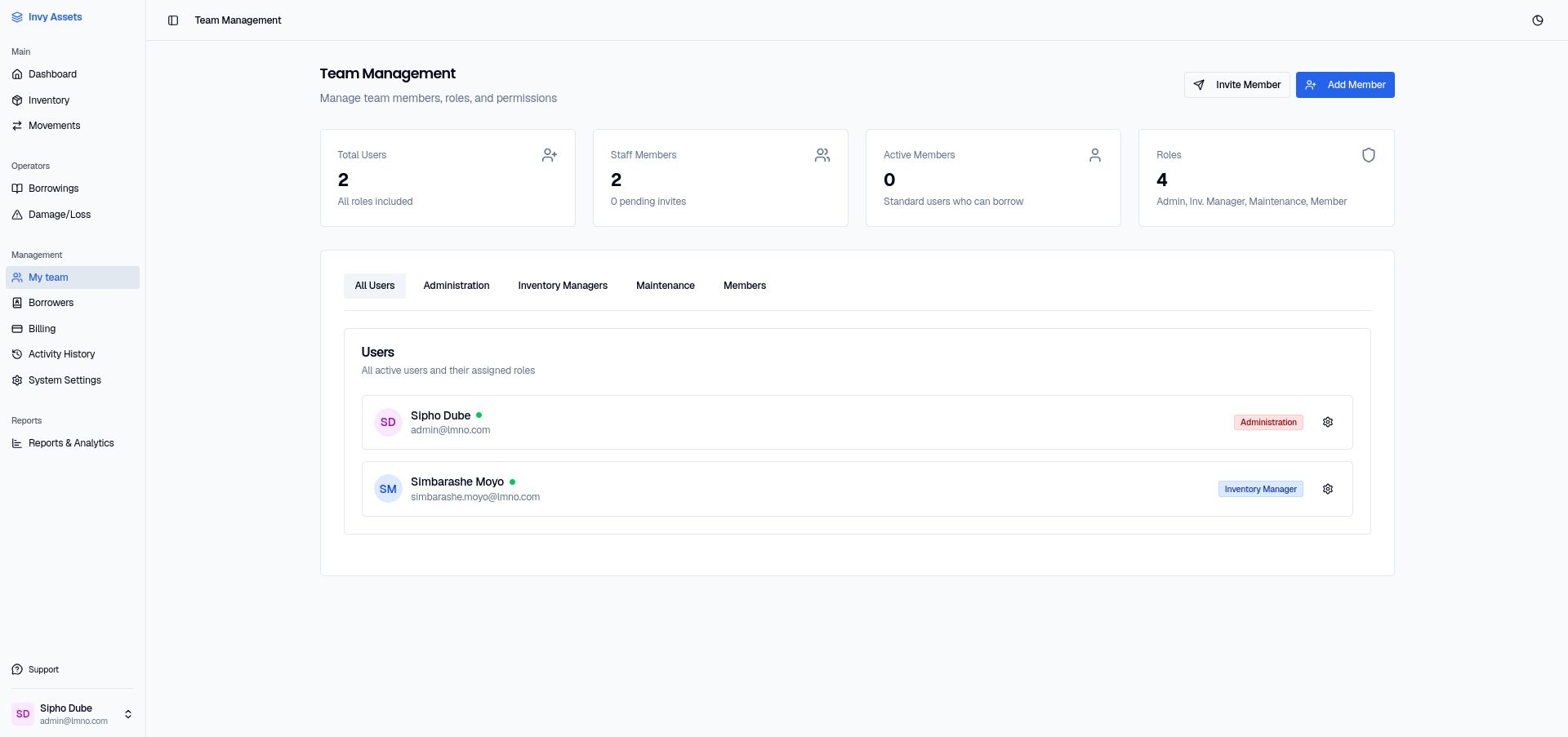 The Team Management page, showing stat cards for total/staff/active users and a role-filtered list of team members