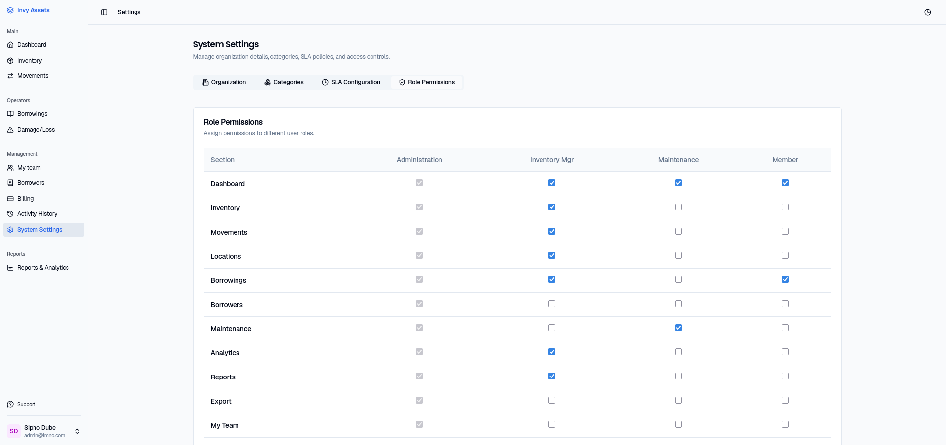 The Role Permissions tab in System Settings, showing a matrix of sections against Administration, Inventory Mgr, Maintenance, and Member roles